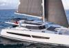 Fountaine Pajot Aura 51 2024  noleggio barca Preveza