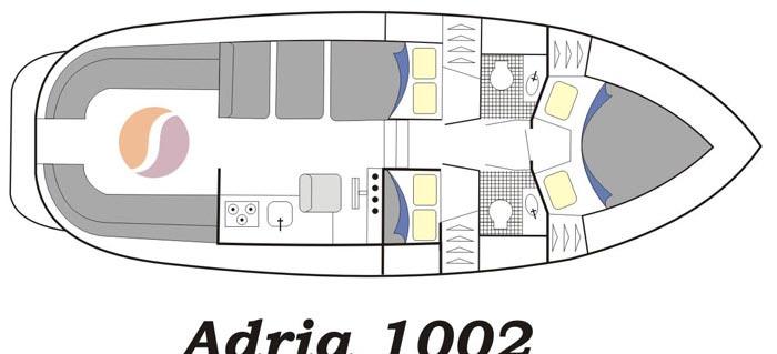 barca a motore Adria 1002